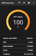 Image result for Wi-Fi Signal Strength Meter