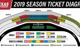 Image result for Texas Motor Speedway Parking