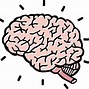 Image result for Human Brain ClipArt