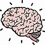 Image result for Brain Memory Clip Art