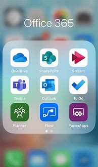 Image result for Office 365 On iPhone