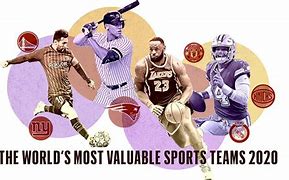 Image result for If 2020 Were a Sports Team Meme