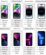 Image result for iPhone 11Xmas vs 11 Pro