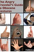 Image result for Swearing in Wrong Hand Meme