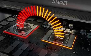 Image result for AMD Radeon RX 6800M