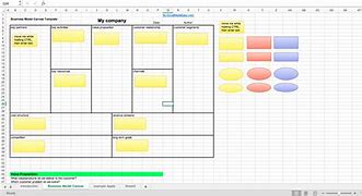Image result for Business Model Canvas Template Excel