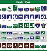 Image result for List of Road Signs