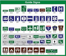 Image result for Information Road Signs