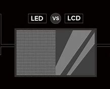 Image result for LCD vs LED Difference