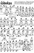Image result for Karate Steps