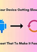 Image result for Reset an Android Phone
