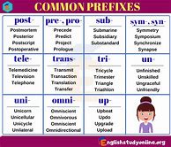 Image result for Words with Prefixes and Suffixes