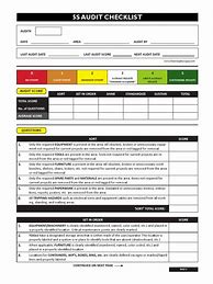 Image result for Cold Room 5S Checklist