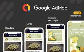 Image result for AdMob Interstitial