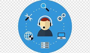 Image result for Technical Product Support