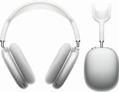 Image result for Apple Headphones On Head