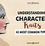 Image result for Character Triats of the Ideal Model Fashion