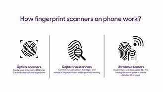 Image result for Tinkphone Fingerprint Scanner