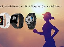 Image result for Look On White Garmin Fitbit Apple Watch