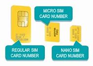 Image result for Sim Card Identification