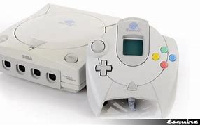 Image result for Sega Dreamcast Hibrid
