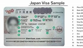 Image result for Japan Business Visa