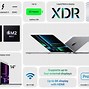 Image result for Different Mac Mini Models