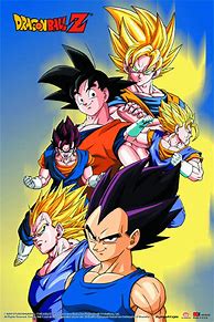 Image result for Dragon Ball Z Poster Card