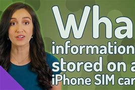 Image result for Install iPhone Sim Card