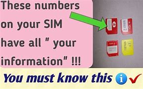 Image result for Sim Card Number