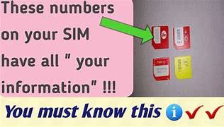 Image result for What Is Sim Card Number