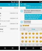 Image result for Text Mode in Messages Android