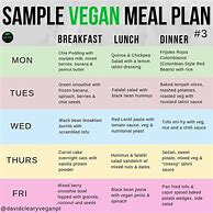 Image result for Vegan Diet Menu Easy