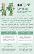 Image result for INFJ Personality Type Characters
