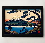 Image result for Mount Fuji Painting On Wall
