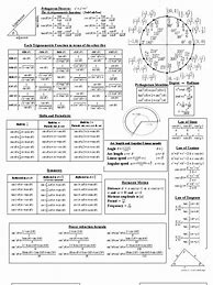 Image result for Trigonometry Formulas Cheat Sheet
