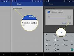 Image result for What Is a Voicemail