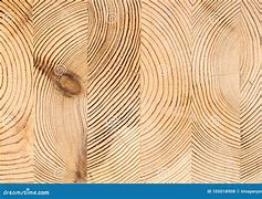 Image result for Industrial Wood Texture