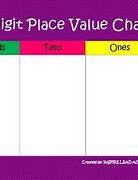 Image result for 3-Digit Numbers Place Value Chart