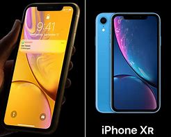 Image result for What Is an iPhone XR