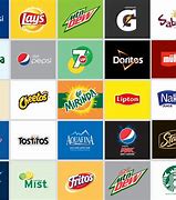 Image result for Food Product Line