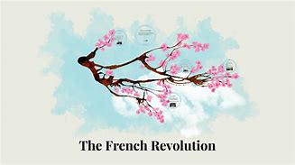 Image result for French Revoulution Icon