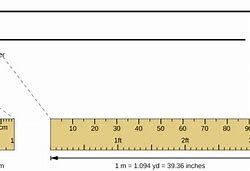 Image result for 9 Inch Actual Size