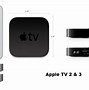 Image result for Apple TV Models List