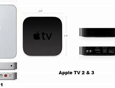 Image result for Apple TV Générations