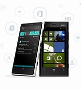 Image result for Windows Phone OS Review