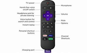 Image result for Roku Remote for 50 Inch Sharp TV