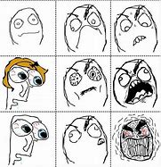 Image result for Rage Face High