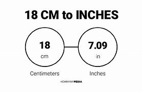 Image result for How Long Is 18Cm