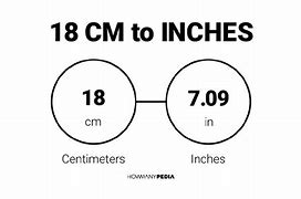 Image result for 18Cm Inches